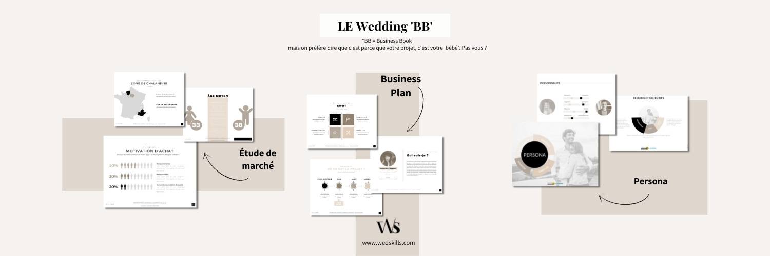 How to start a wedding planner business with a professional launch plan