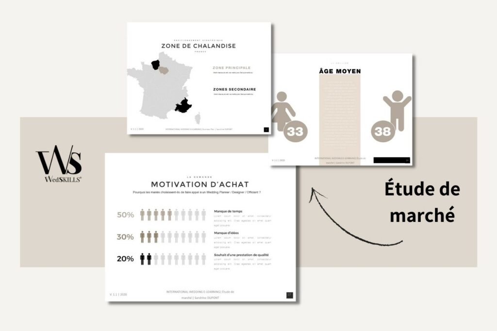 étude de marché wedding planner designer