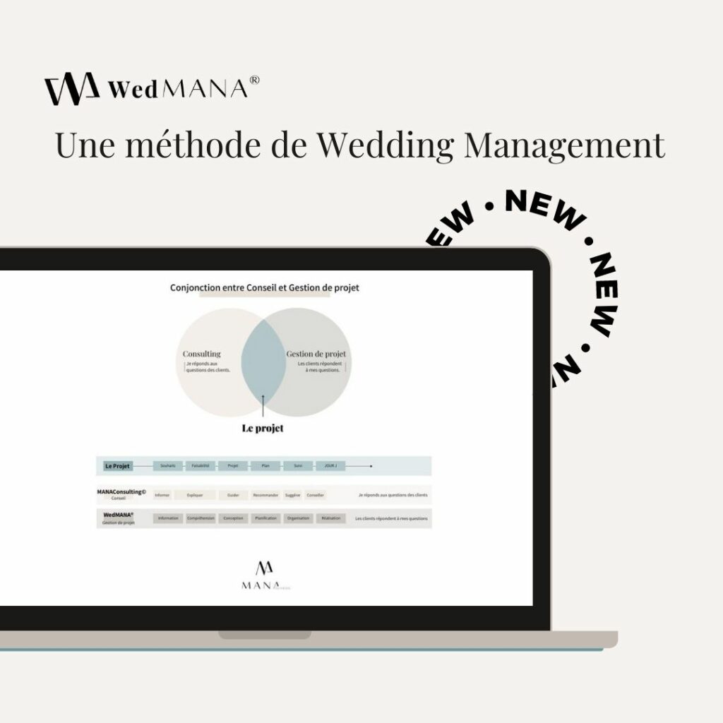 méthode de wedding management