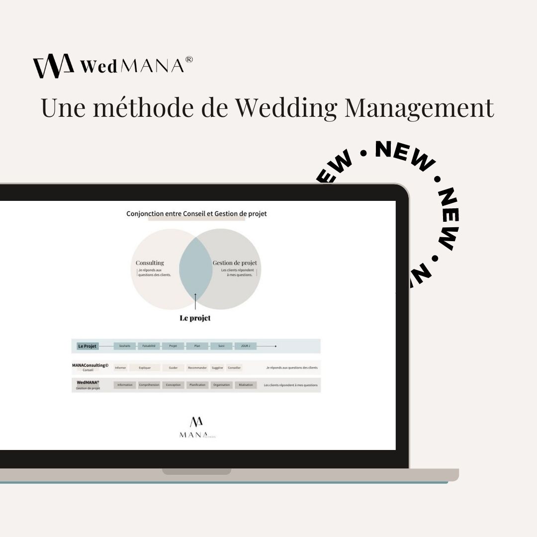 WedMANA wedding management method for professional wedding planners