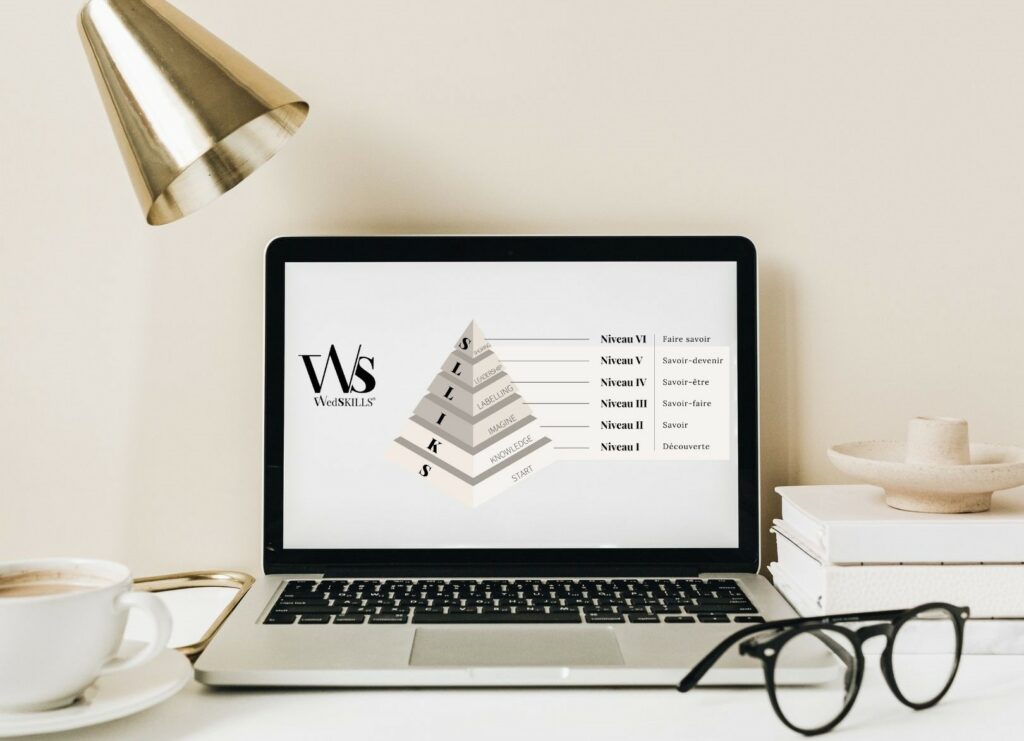 NOUVEAU ! L’IWI lance son programme WedSKILLS®