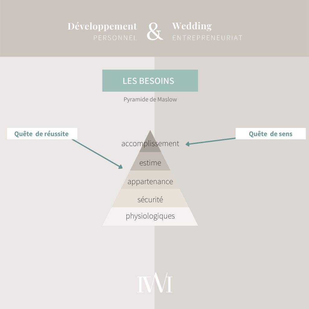 Wedding planner journaling about meaning success and entrepreneurship