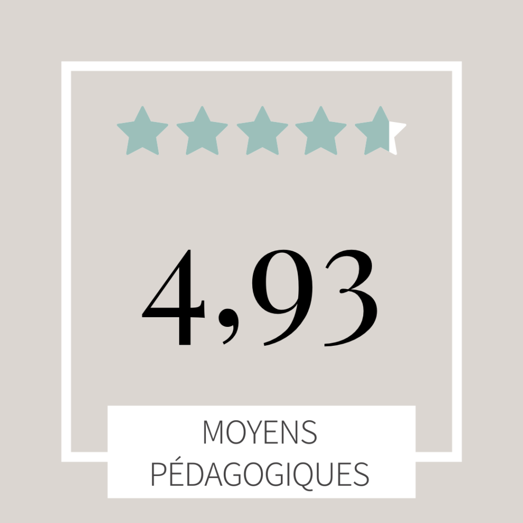 notation CPF formation wedding planner en ligne wedskills