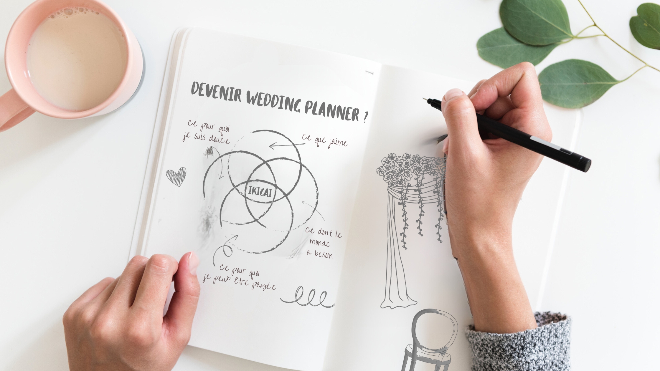 wedding planner ikigai
